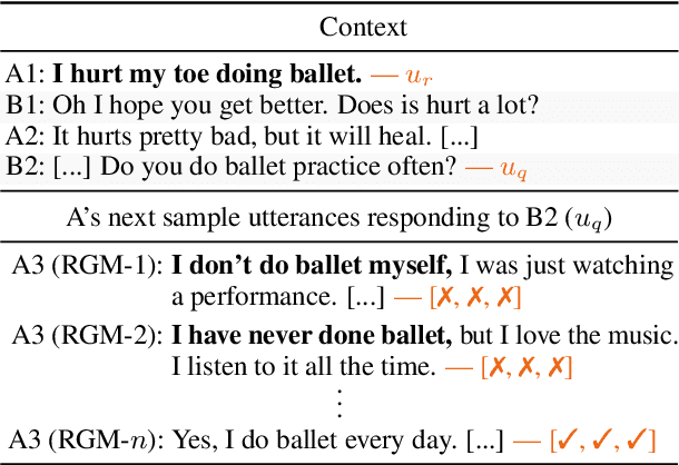 Figure 1 for A Large Collection of Model-generated Contradictory Responses for Consistency-aware Dialogue Systems
