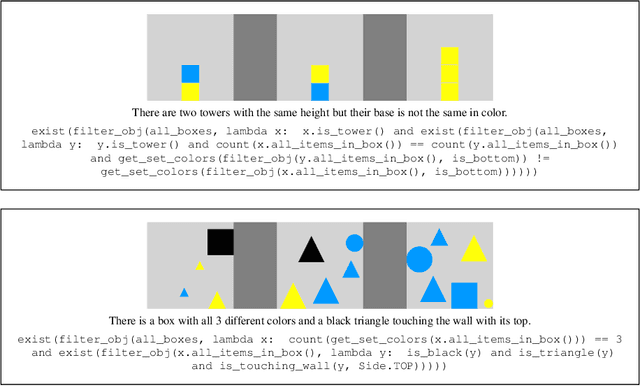 Figure 4 for lilGym: Natural Language Visual Reasoning with Reinforcement Learning