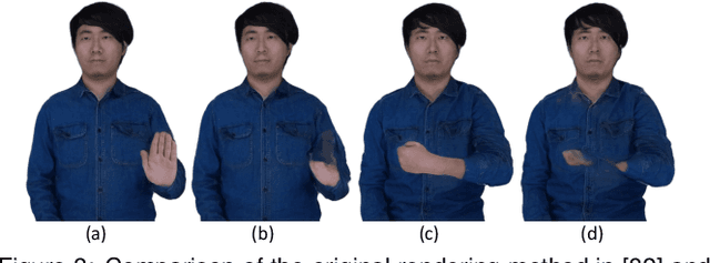 Figure 2 for RemoteTouch: Enhancing Immersive 3D Video Communication with Hand Touch