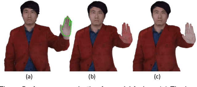 Figure 4 for RemoteTouch: Enhancing Immersive 3D Video Communication with Hand Touch