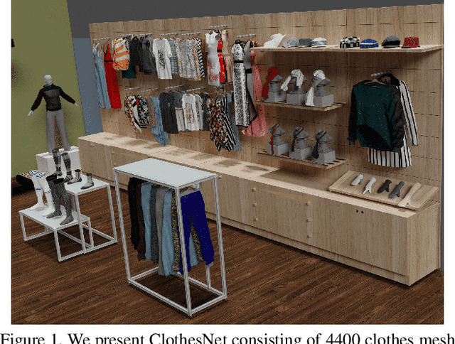 Figure 1 for ClothesNet: An Information-Rich 3D Garment Model Repository with Simulated Clothes Environment