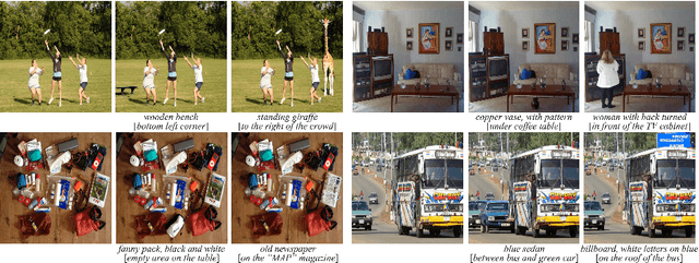 Figure 1 for ST-LDM: A Universal Framework for Text-Grounded Object Generation in Real Images