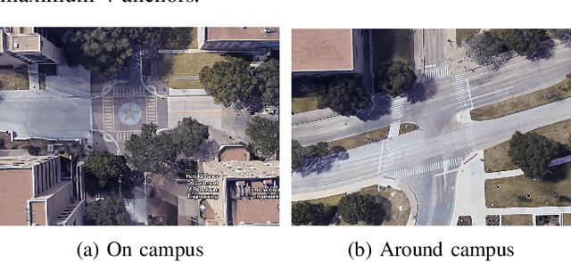 Figure 2 for WiDEVIEW: An UltraWideBand and Vision Dataset for Deciphering Pedestrian-Vehicle Interactions
