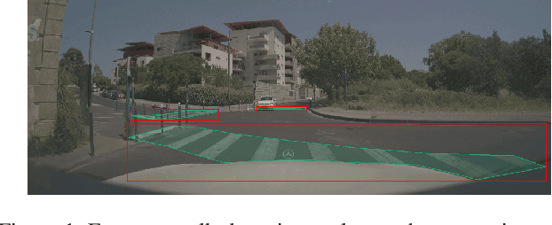 Figure 1 for DPPD: Deformable Polar Polygon Object Detection