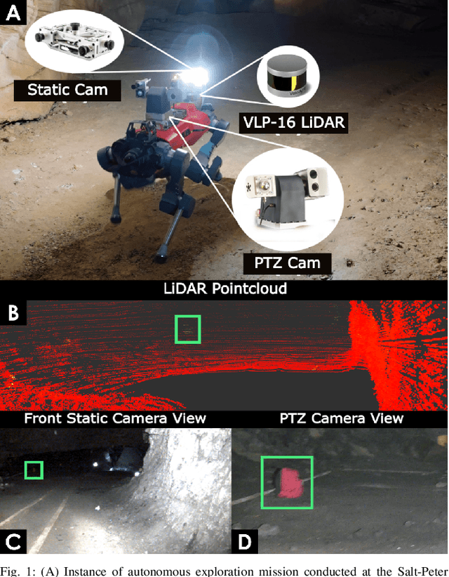 Figure 1 for LiDAR-guided object search and detection in Subterranean Environments