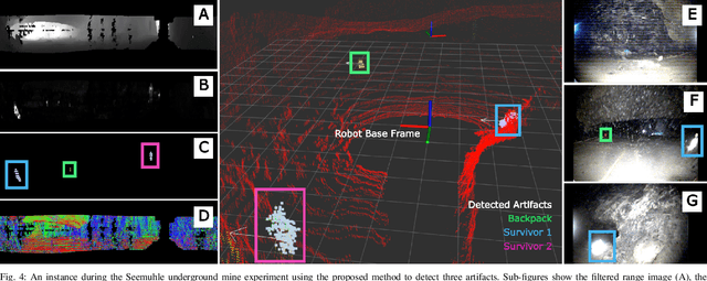 Figure 4 for LiDAR-guided object search and detection in Subterranean Environments