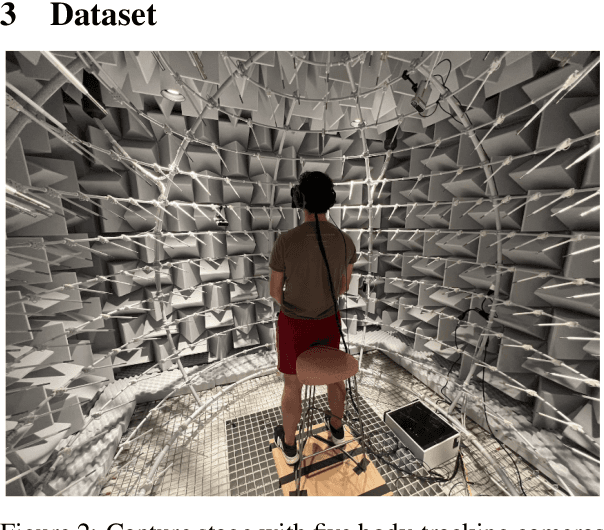 Figure 2 for Sounding Bodies: Modeling 3D Spatial Sound of Humans Using Body Pose and Audio