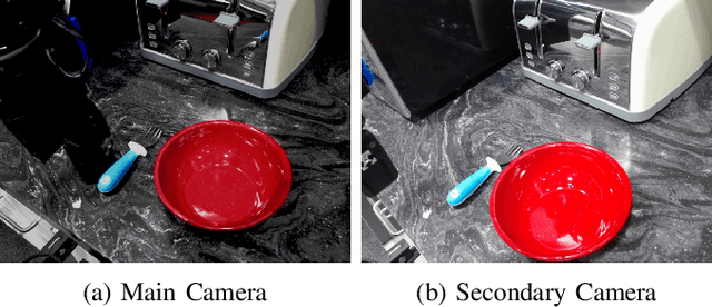 Figure 2 for Efficient Data Collection for Robotic Manipulation via Compositional Generalization