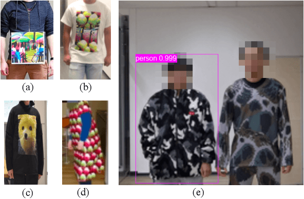 Figure 1 for Physically Realizable Natural-Looking Clothing Textures Evade Person Detectors via 3D Modeling