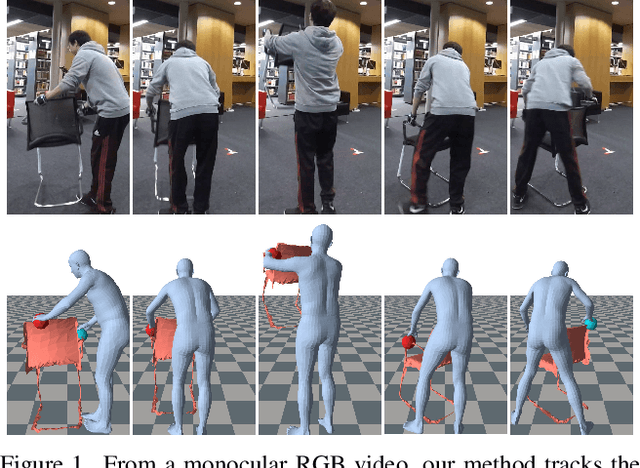Figure 1 for Visibility Aware Human-Object Interaction Tracking from Single RGB Camera