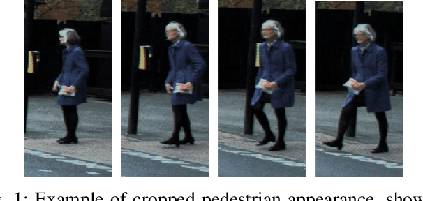 Figure 1 for Comparison of Pedestrian Prediction Models from Trajectory and Appearance Data for Autonomous Driving