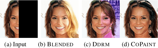 Figure 1 for Towards Coherent Image Inpainting Using Denoising Diffusion Implicit Models