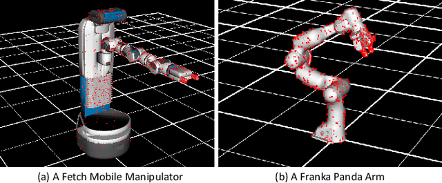 Figure 2 for Grasping Trajectory Optimization with Point Clouds