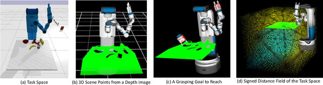 Figure 3 for Grasping Trajectory Optimization with Point Clouds