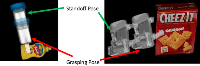 Figure 4 for Grasping Trajectory Optimization with Point Clouds