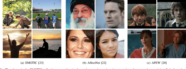 Figure 2 for Using Scene and Semantic Features for Multi-modal Emotion Recognition