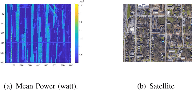 Figure 4 for Radiomap Inpainting for Restricted Areas based on Propagation Priority and Depth Map