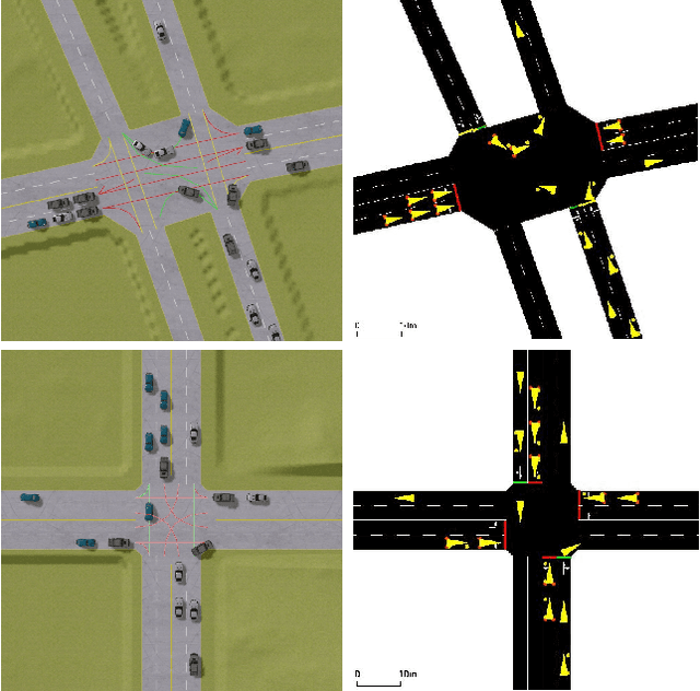 Figure 2 for A Holistic Framework Towards Vision-based Traffic Signal Control with Microscopic Simulation