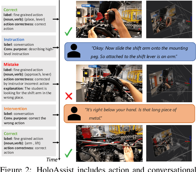 Figure 3 for HoloAssist: an Egocentric Human Interaction Dataset for Interactive AI Assistants in the Real World