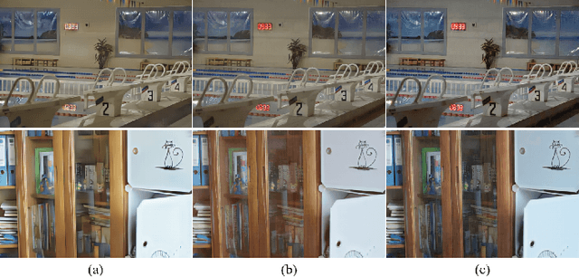 Figure 2 for Multiple Latent Space Mapping for Compressed Dark Image Enhancement