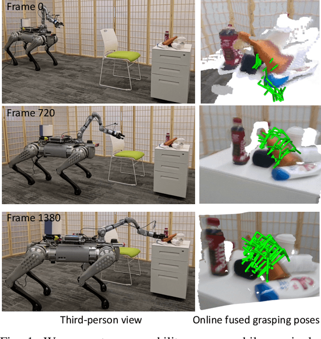 Figure 1 for GAMMA: Graspability-Aware Mobile MAnipulation Policy Learning based on Online Grasping Pose Fusion