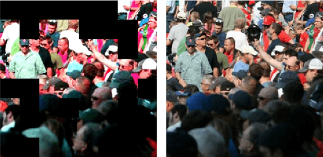 Figure 3 for Semi-Supervised Crowd Counting with Contextual Modeling: Facilitating Holistic Understanding of Crowd Scenes