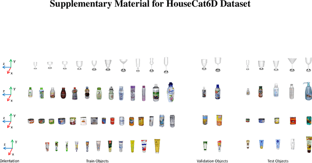 Figure 2 for HouseCat6D -- A Large-Scale Multi-Modal Category Level 6D Object Pose Dataset with Household Objects in Realistic Scenarios