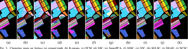 Figure 3 for Superpixel Graph Contrastive Clustering with Semantic-Invariant Augmentations for Hyperspectral Images