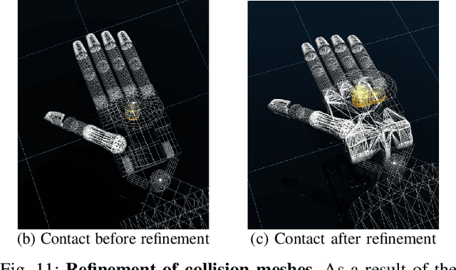 Figure 2 for HumanoidBench: Simulated Humanoid Benchmark for Whole-Body Locomotion and Manipulation