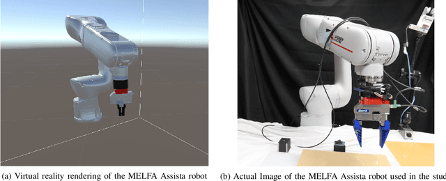 Figure 2 for A Virtual Reality Teleoperation Interface for Industrial Robot Manipulators