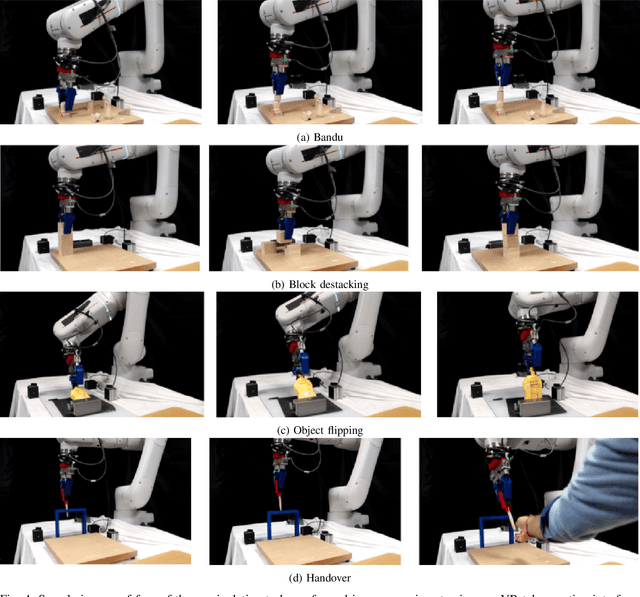 Figure 4 for A Virtual Reality Teleoperation Interface for Industrial Robot Manipulators