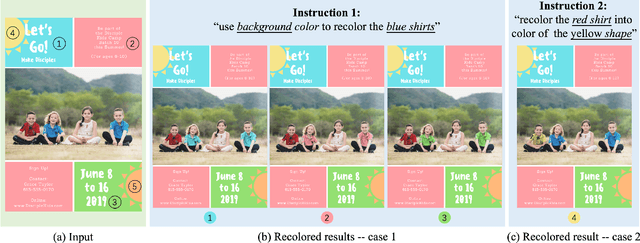 Figure 1 for Language-based Photo Color Adjustment for Graphic Designs