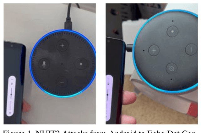 Figure 1 for Adversarial Agents For Attacking Inaudible Voice Activated Devices