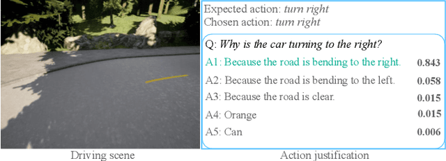 Figure 1 for Explaining Autonomous Driving Actions with Visual Question Answering