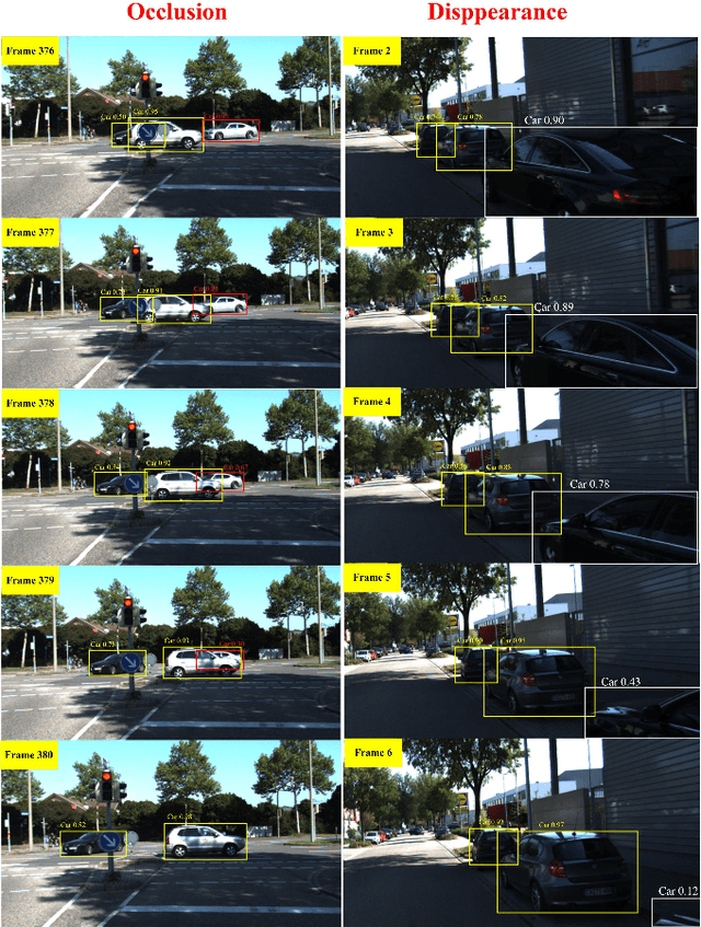 Figure 3 for You Only Need Two Detectors to Achieve Multi-Modal 3D Multi-Object Tracking