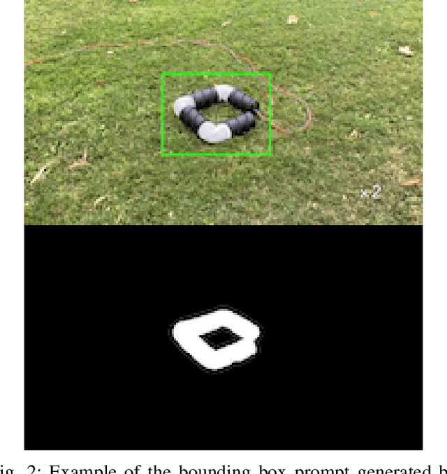 Figure 2 for Tracking Snake-like Robots in the Wild Using Only a Single Camera