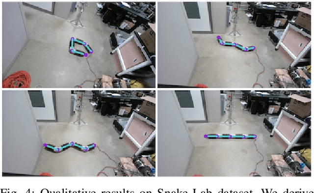Figure 4 for Tracking Snake-like Robots in the Wild Using Only a Single Camera