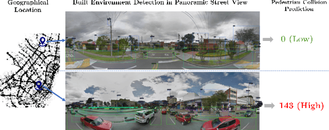 Figure 1 for STRIDE: Street View-based Environmental Feature Detection and Pedestrian Collision Prediction