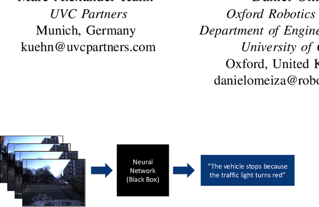 Figure 1 for Textual Explanations for Automated Commentary Driving