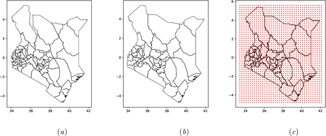 Figure 1 for Deep learning and MCMC with aggVAE for shifting administrative boundaries: mapping malaria prevalence in Kenya