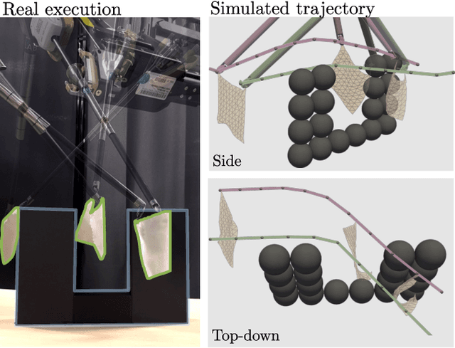 Figure 1 for Achieving Autonomous Cloth Manipulation with Optimal Control via Differentiable Physics-Aware Regularization and Safety Constraints