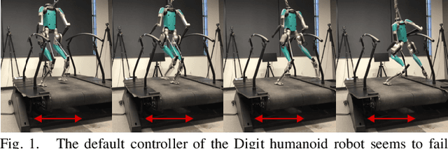 Figure 1 for Time-Varying ALIP Model and Robust Foot-Placement Control for Underactuated Bipedal Robot Walking on a Swaying Rigid Surface