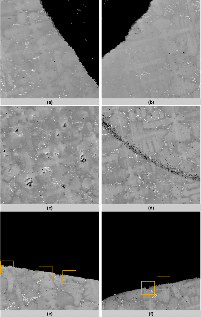 Figure 2 for CNN-based Dendrite Core Detection from Microscopic Images of Directionally Solidified Ni-base Alloys
