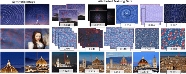 Figure 4 for EKILA: Synthetic Media Provenance and Attribution for Generative Art