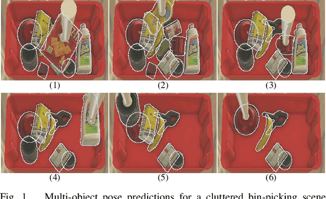 Figure 1 for MOTPose: Multi-object 6D Pose Estimation for Dynamic Video Sequences using Attention-based Temporal Fusion