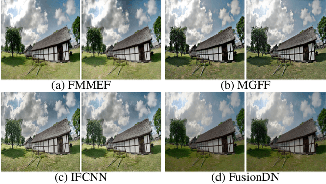 Figure 4 for EMEF: Ensemble Multi-Exposure Image Fusion
