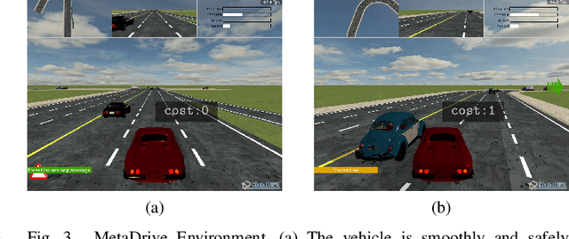 Figure 3 for Long and Short-Term Constraints Driven Safe Reinforcement Learning for Autonomous Driving