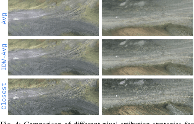 Figure 3 for Deep Bayesian Future Fusion for Self-Supervised, High-Resolution, Off-Road Mapping