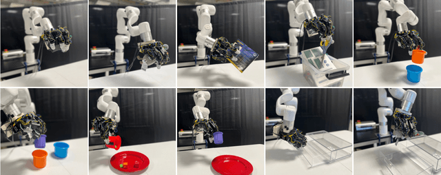 Figure 4 for AnyTeleop: A General Vision-Based Dexterous Robot Arm-Hand Teleoperation System