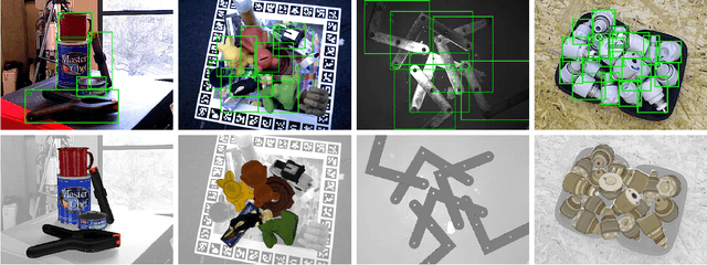 Figure 1 for BOP Challenge 2022 on Detection, Segmentation and Pose Estimation of Specific Rigid Objects